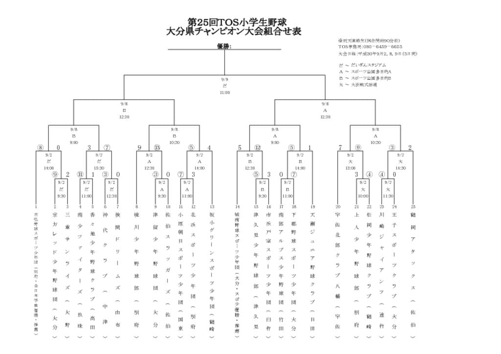 Ｈ３０TOS少年組合せ表のサムネイル