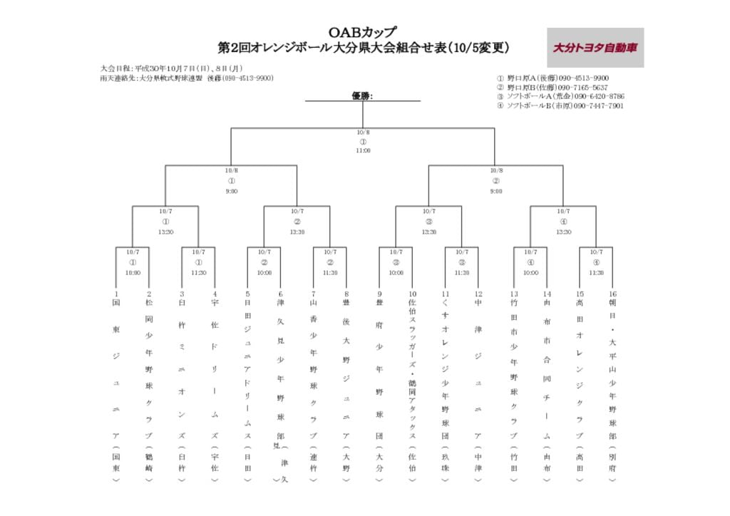 Ｈ３０オレンジ大会組合せのサムネイル