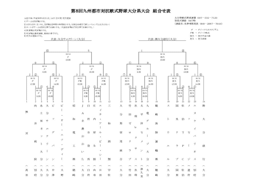 Ｈ３０九州都市対抗組合せ表のサムネイル