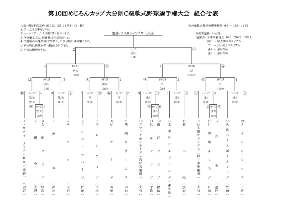 Ｈ３０めじろんＣ級組合せ表のサムネイル