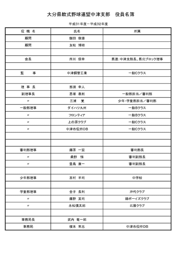 平成31年度役員名簿のサムネイル