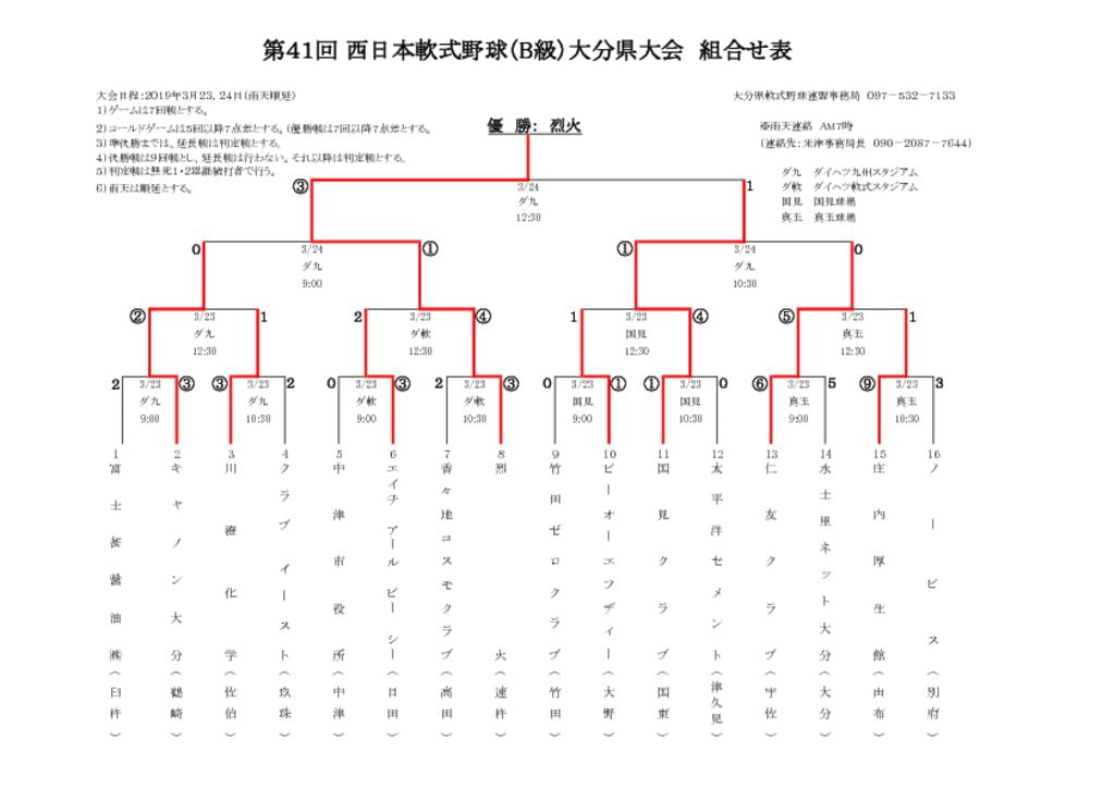 Ｈ３１西日本Ｂ級県大会組合せ表3.24のサムネイル