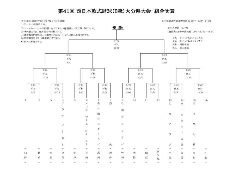 Ｈ３１西日本Ｂ級県大会組合せ表のサムネイル