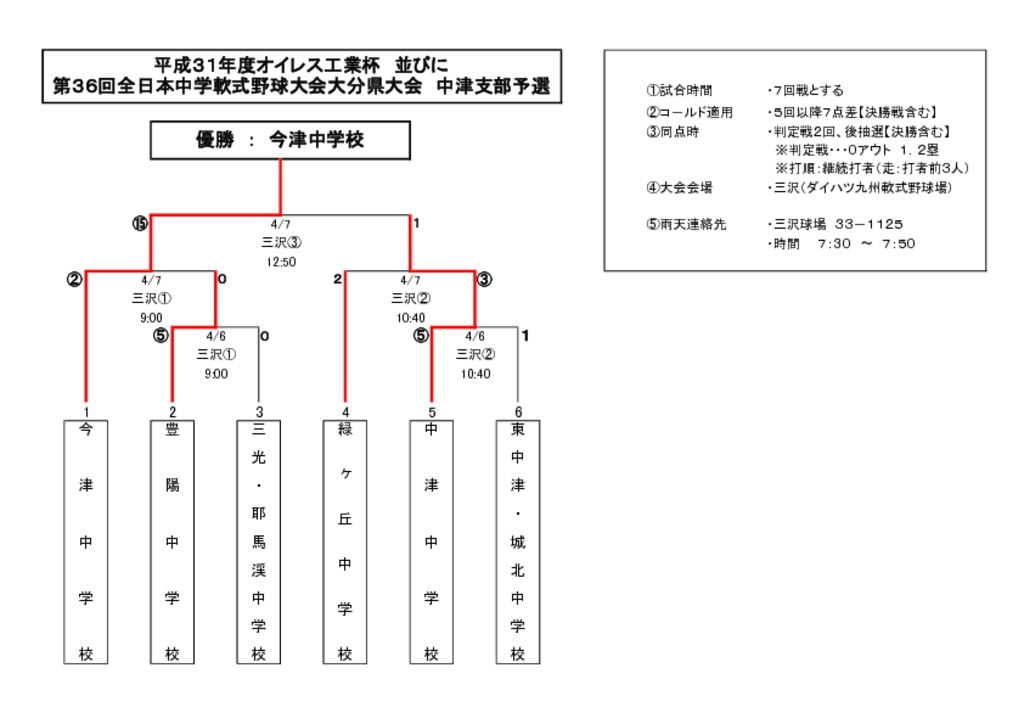 全日本中学のサムネイル