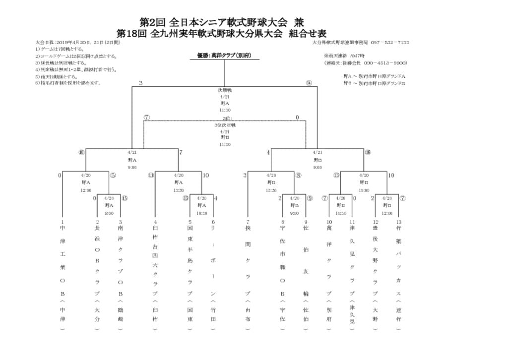 Ｈ３１実年大分県大会組合せ表のサムネイル