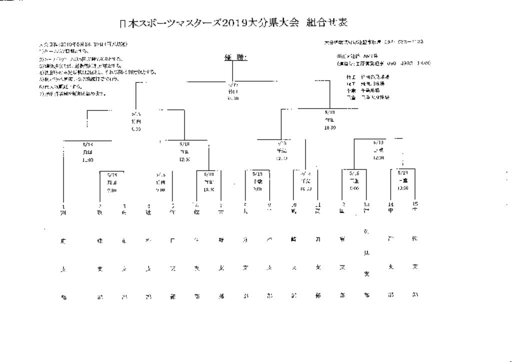 Ｈ３１日本スポーツマスターズ２０１９のサムネイル