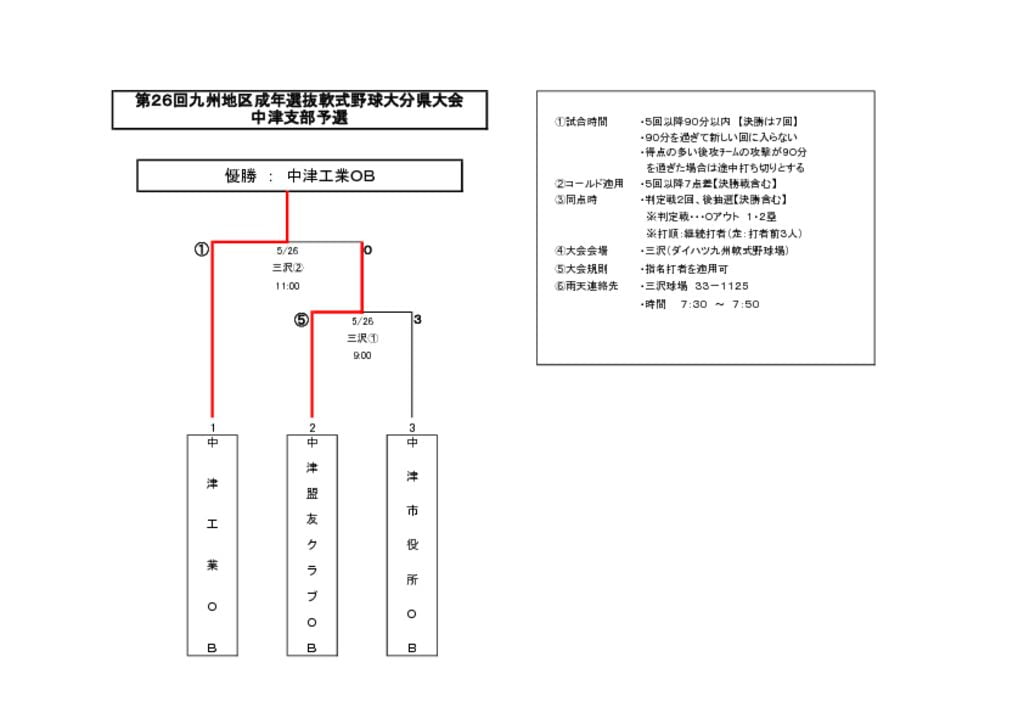 成年2019のサムネイル