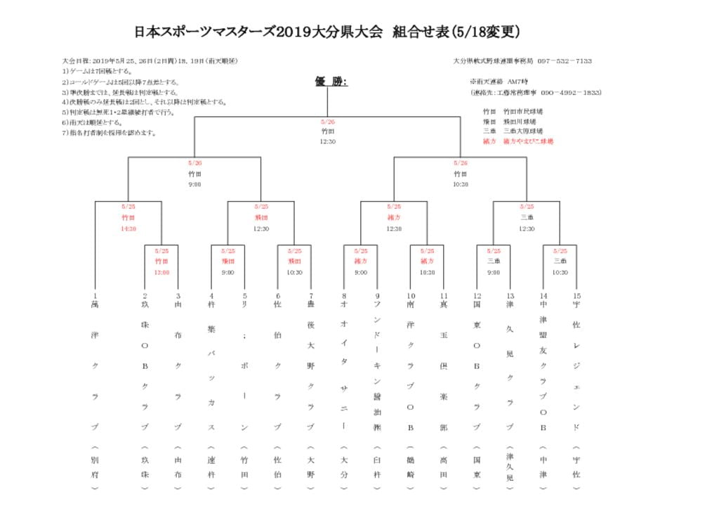 Ｈ３1マスターズ県大会組合せ表のサムネイル