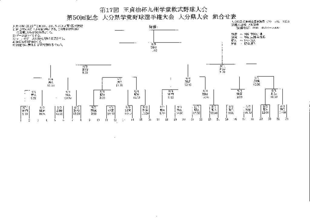 2019県選手権組合せのサムネイル
