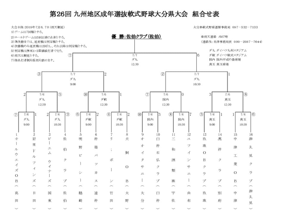 Ｈ３１九州成年県大会結果のサムネイル