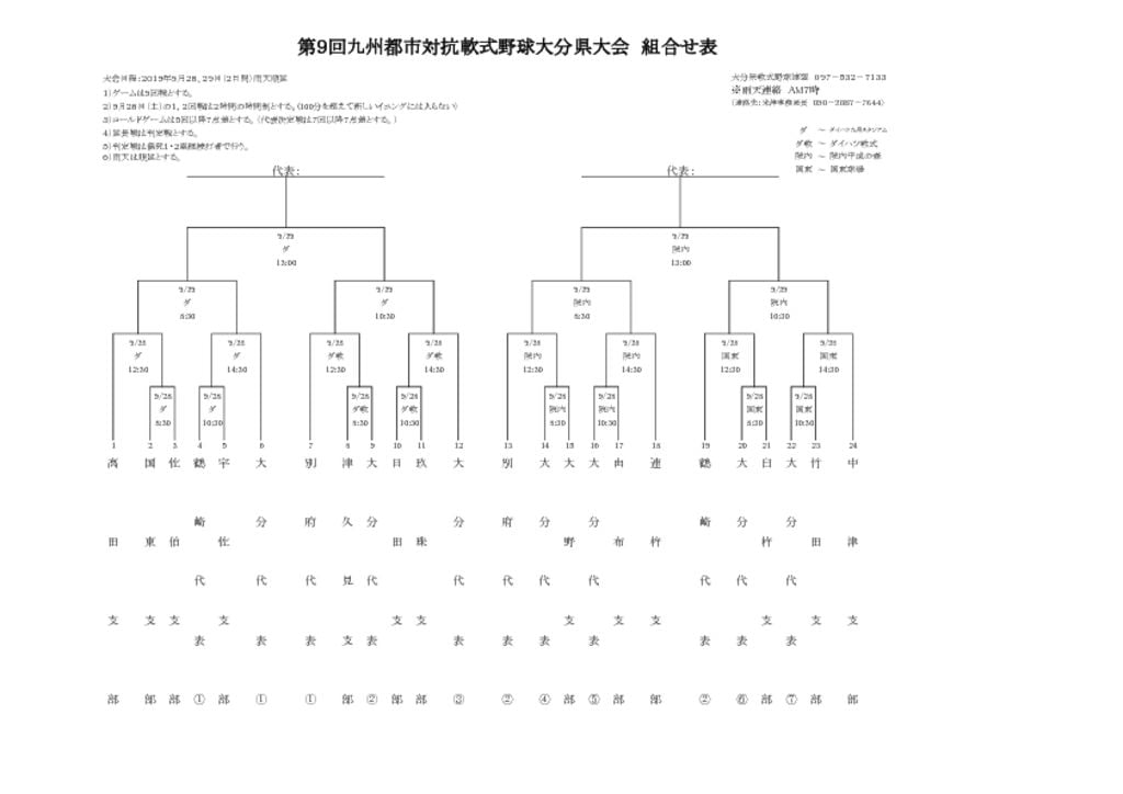Ｈ３１九州都市対抗組合せ表のサムネイル
