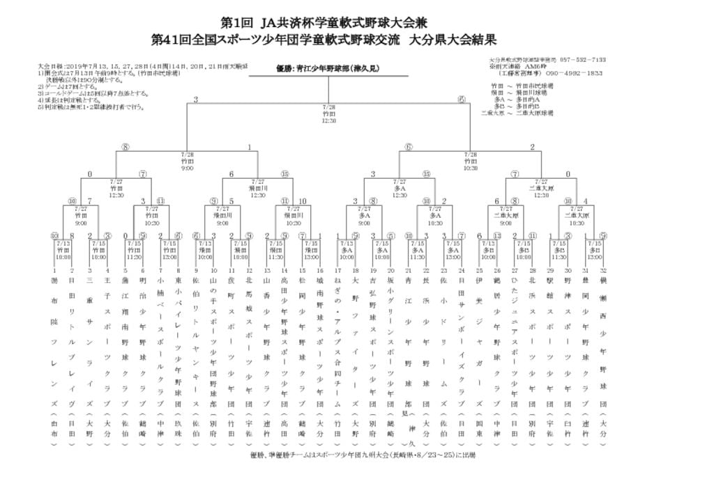 Ｈ３１スポ少組合せ表のサムネイル