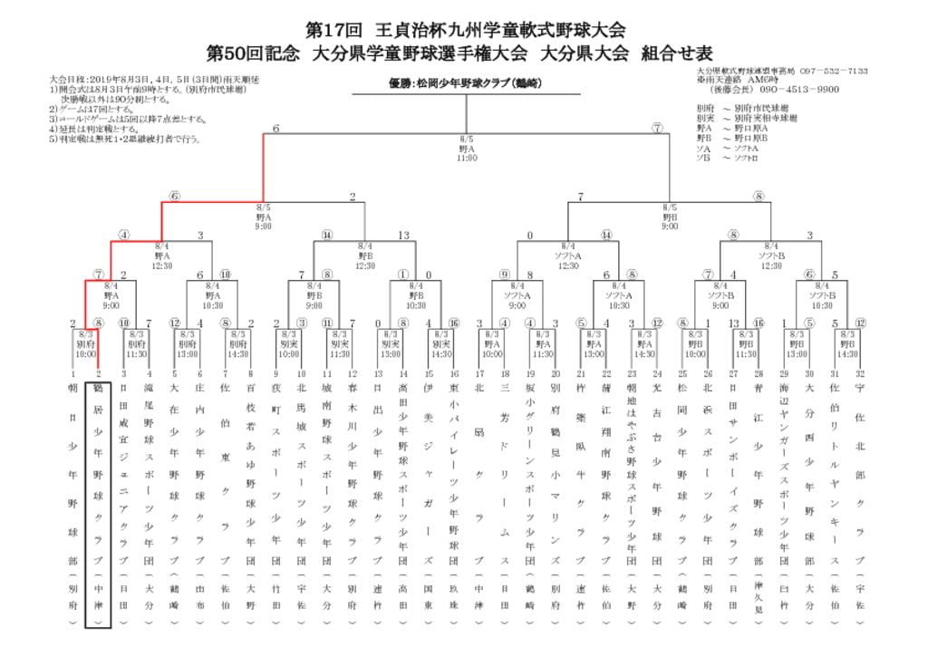 Ｈ３１県学童組合せ表のサムネイル