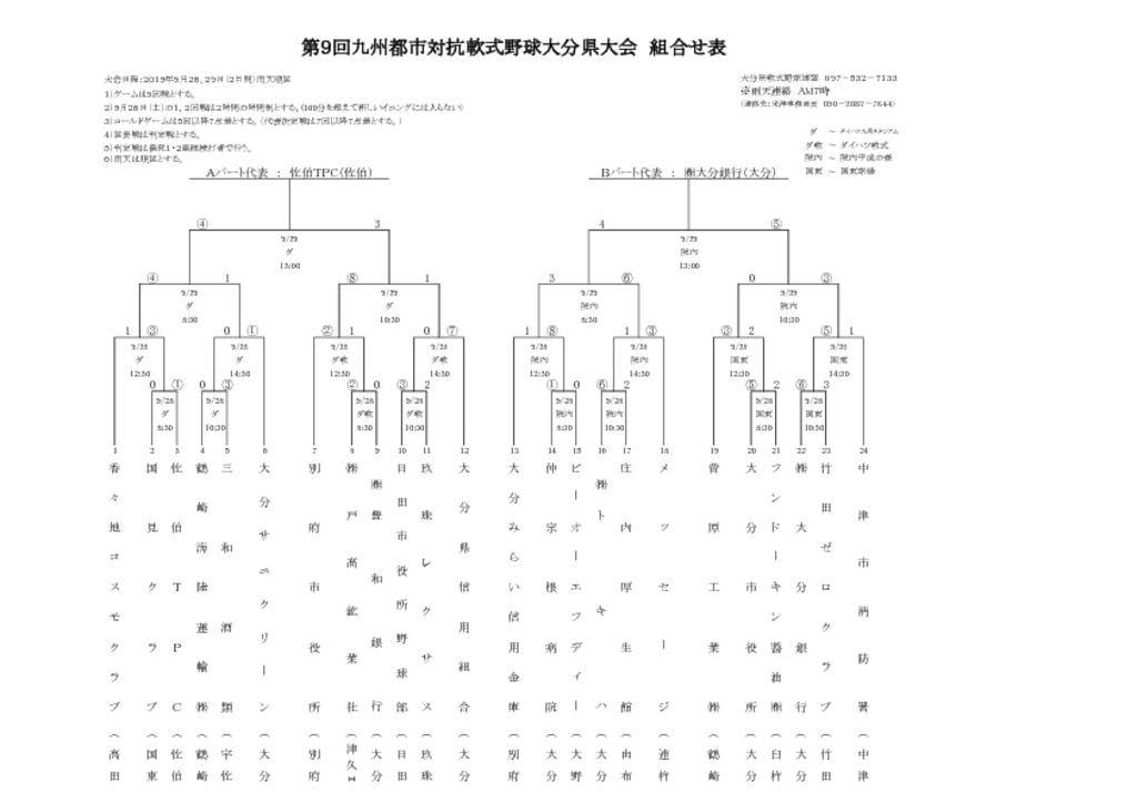 Ｈ３１九州都市対抗組合せ表のサムネイル