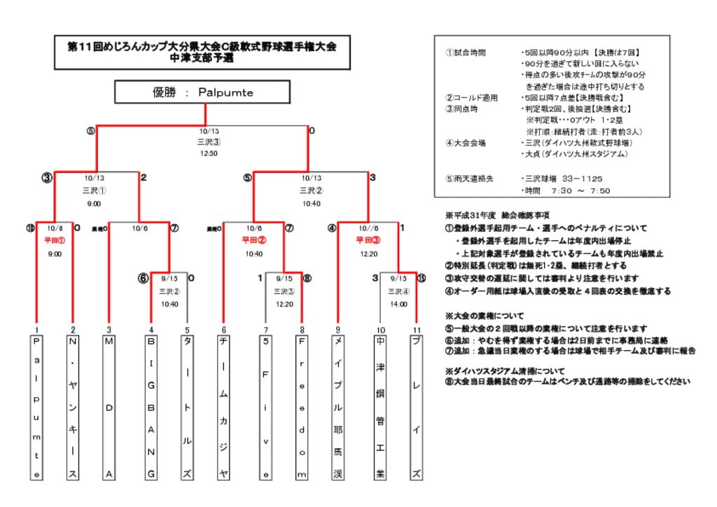 めじろんＣ2019のサムネイル