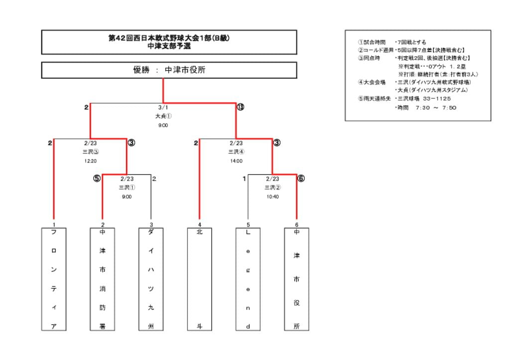 西日本B20200301のサムネイル
