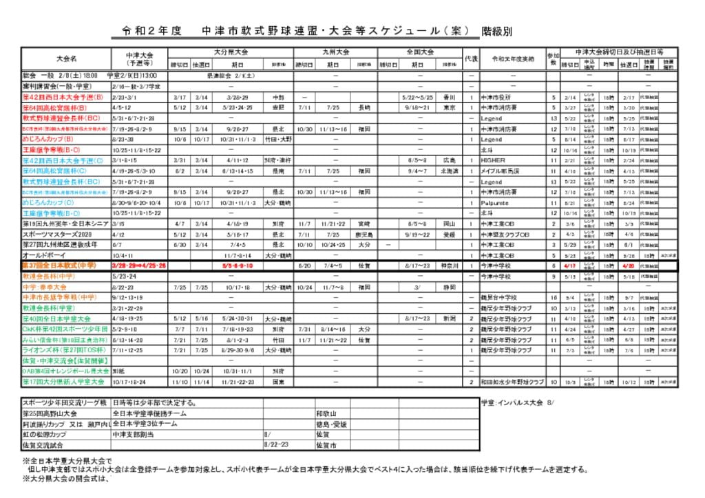 ２０２０年度大会日程表（中学変更03.21 )➄のサムネイル