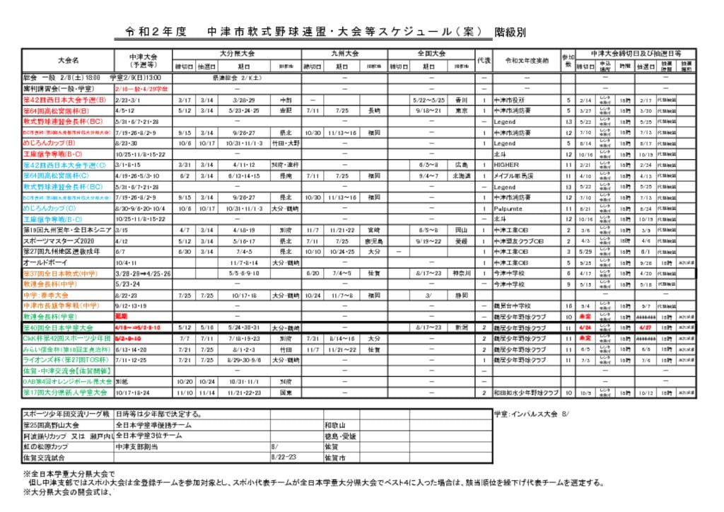 ２０２０年度大会日程表➅（全日本学童変更03.28 )のサムネイル