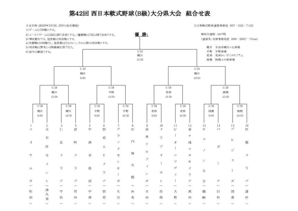 Ｒ２西日本Ｂ級県大会組合せ表のサムネイル