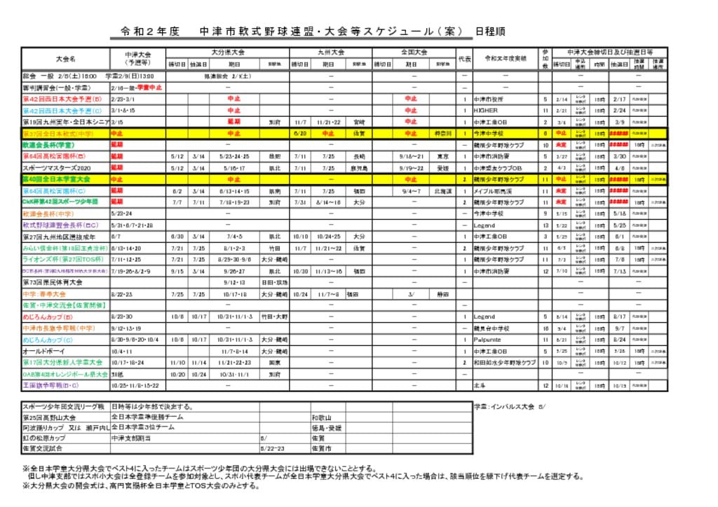 ２０２０年度大会日程表⑧（全日本学童中止)のサムネイル