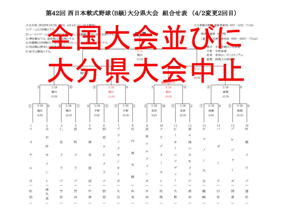 Ｒ２西日本Ｂ級県大会組合せ表のサムネイル