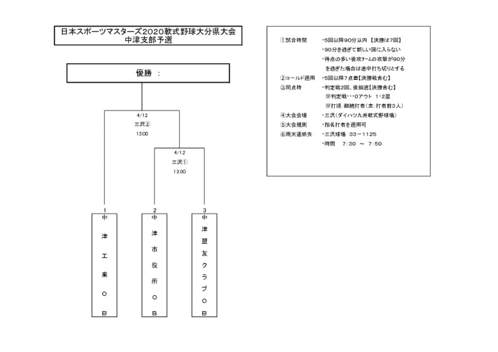 スポーツマスターズ2020のサムネイル