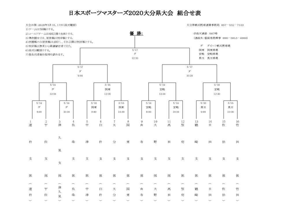 Ｒ２マスターズ県大会組合せ表のサムネイル