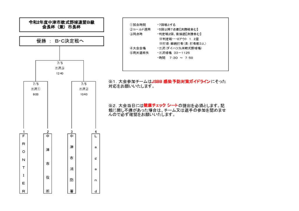 会長杯兼市長杯Ｂ2020のサムネイル