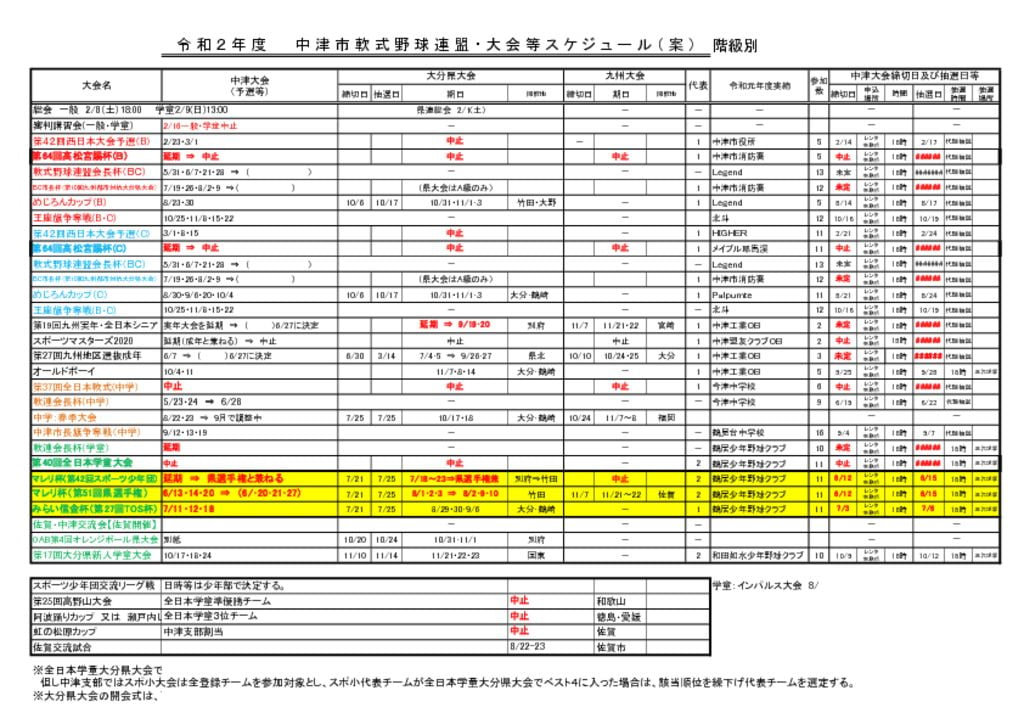２０２０年度大会日程表⑬（スポ少・県選手権・ＴＯＳ決定）②のサムネイル