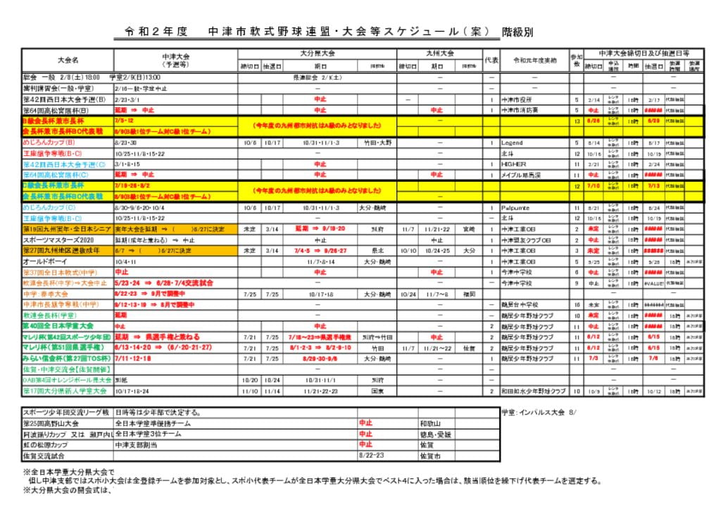 ２０２０年度大会日程表⑭（BC会長杯兼市長杯決定）のサムネイル