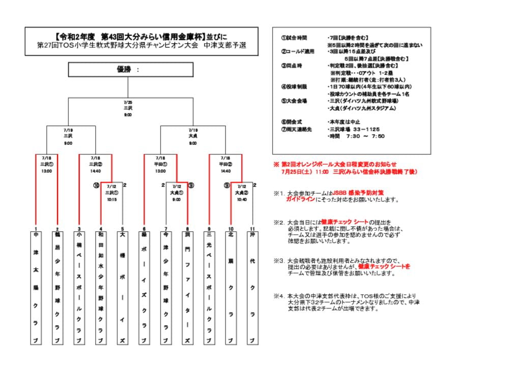 大分みらい信金杯ＴＯＳ予選⑤のサムネイル