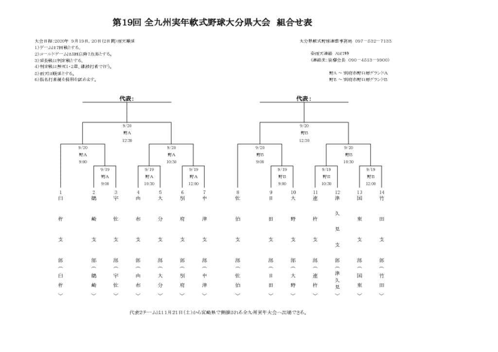 Ｒ２実年大分県大会組合せ表➁20200707のサムネイル
