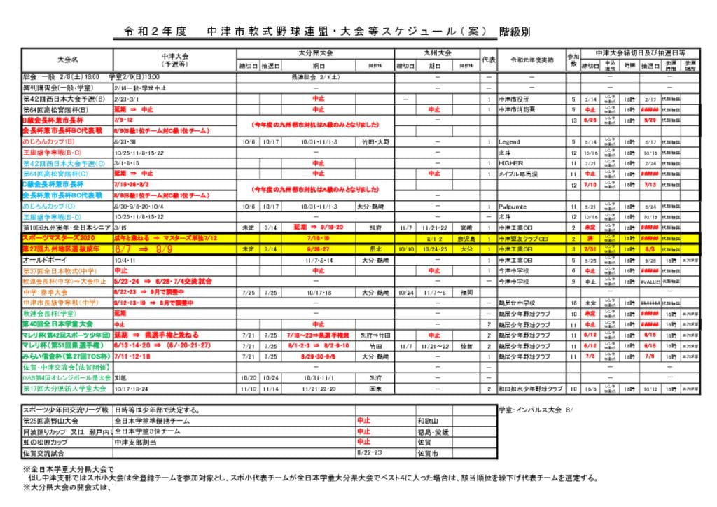 ２０２０年度大会日程表⑮（マスターズ・成年決定）のサムネイル
