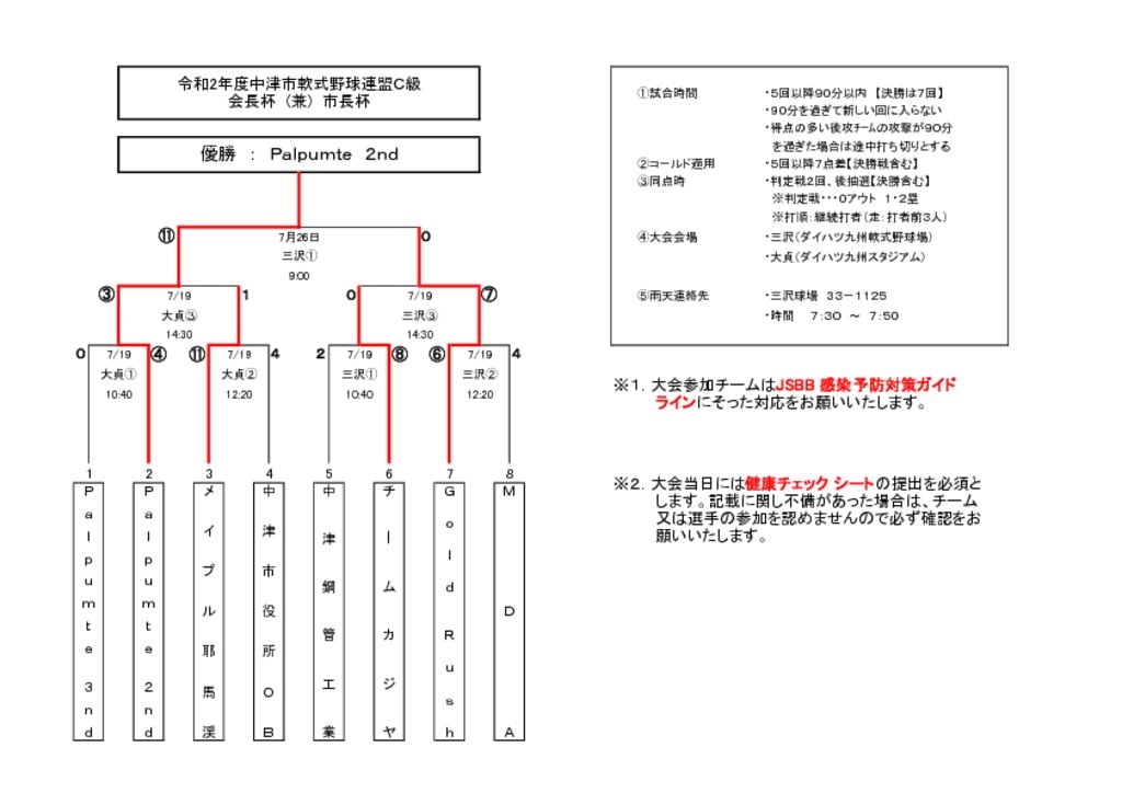 会長杯兼市長杯Ｃ2020④のサムネイル