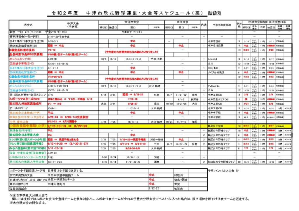 ２０２０年度大会日程表⑯（中学市長旗争奪決定）のサムネイル