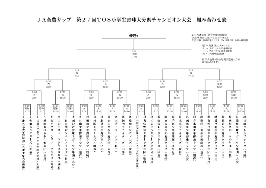 27_TOS小学生野球組合せ表（Ｒ2.8.17)のサムネイル
