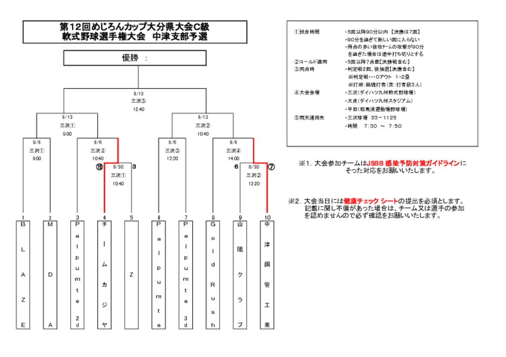 めじろんカップＣ2020②のサムネイル