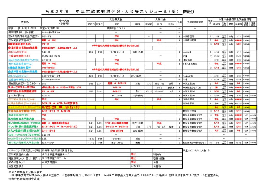 ２０２０年度大会日程表⑰（中学オイレス工業杯決定）のサムネイル