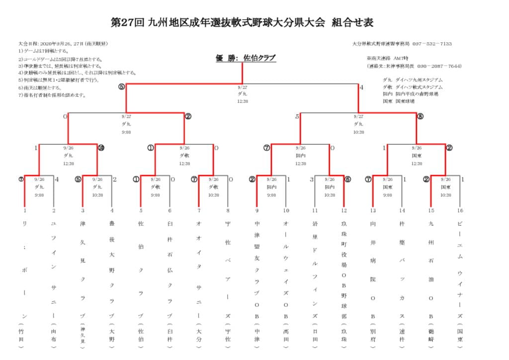 Ｒ２九州成年県大会組合せ表③のサムネイル