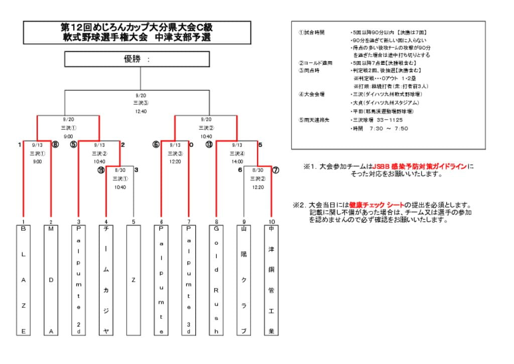 めじろんカップＣ2020④のサムネイル