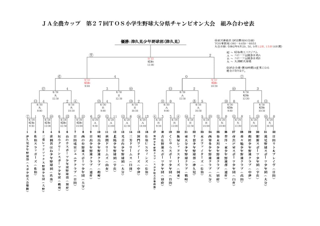 27_TOS小学生野球組合せ表（Ｒ2.9.13）のサムネイル