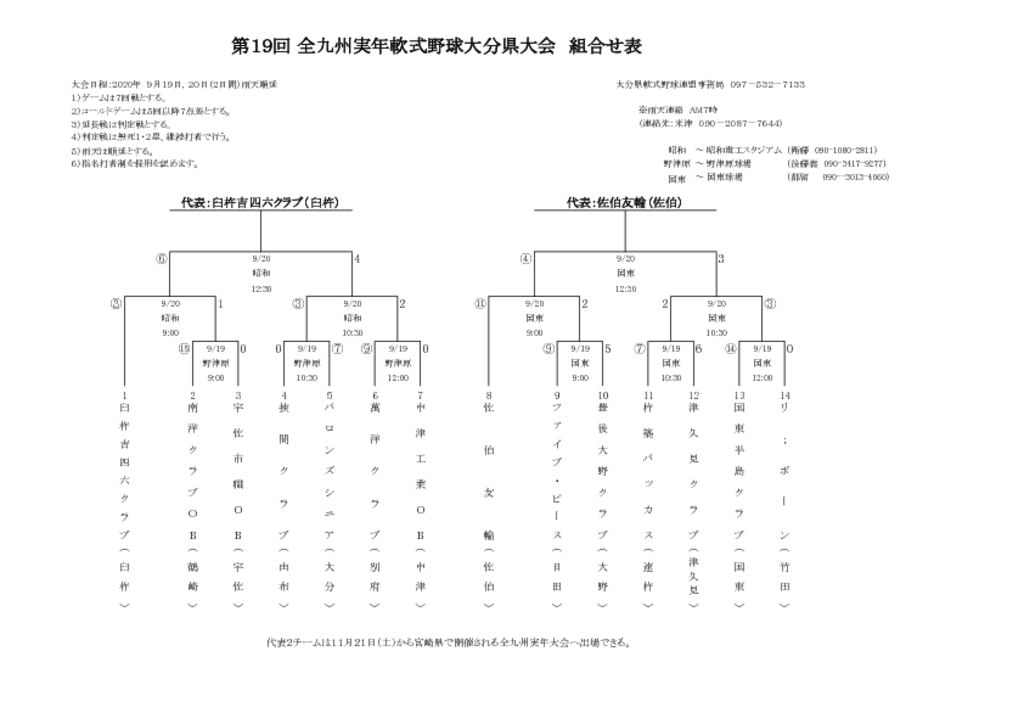 Ｒ２実年大分県大会組合せ表のサムネイル