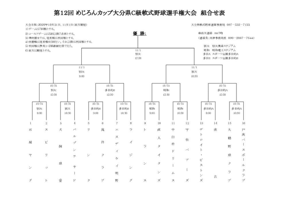 R２めじろんＣ級組合せ表③のサムネイル
