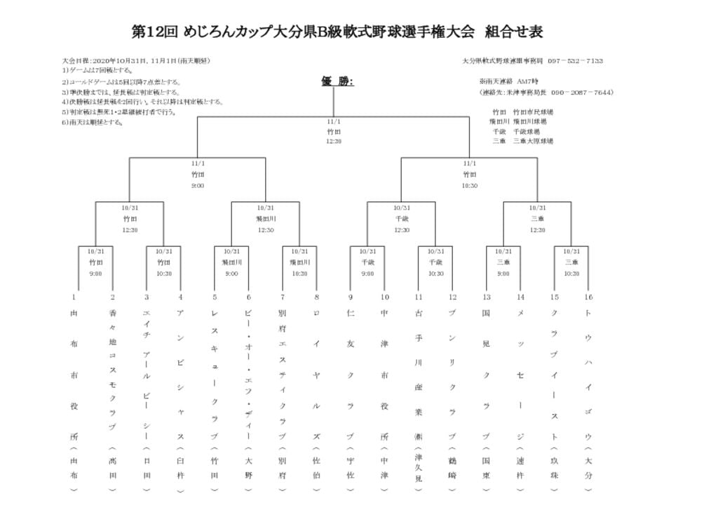 R２めじろんＢ級組合せ表②のサムネイル