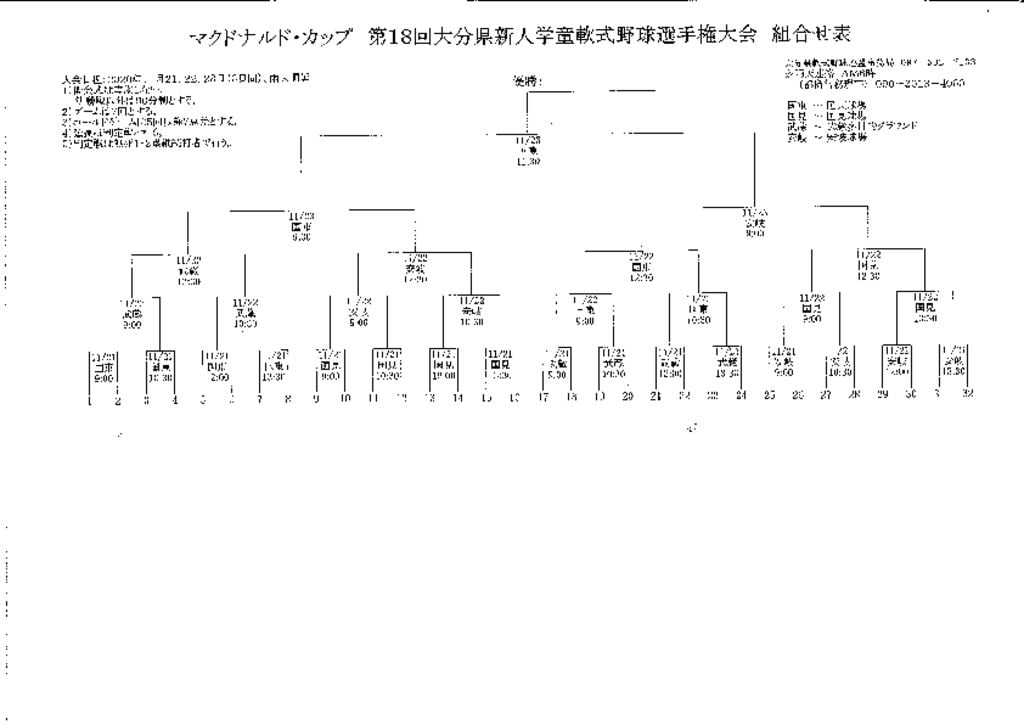 Ｒ２大分県新人学童大会組合せ表のサムネイル
