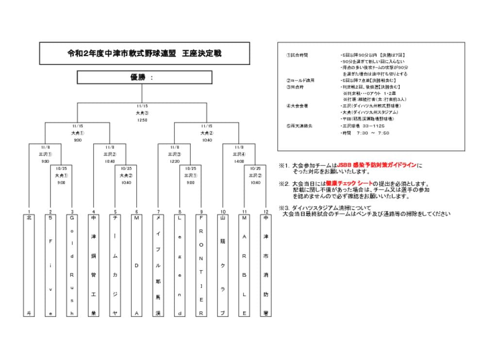 令和２年度王座決定戦②のサムネイル