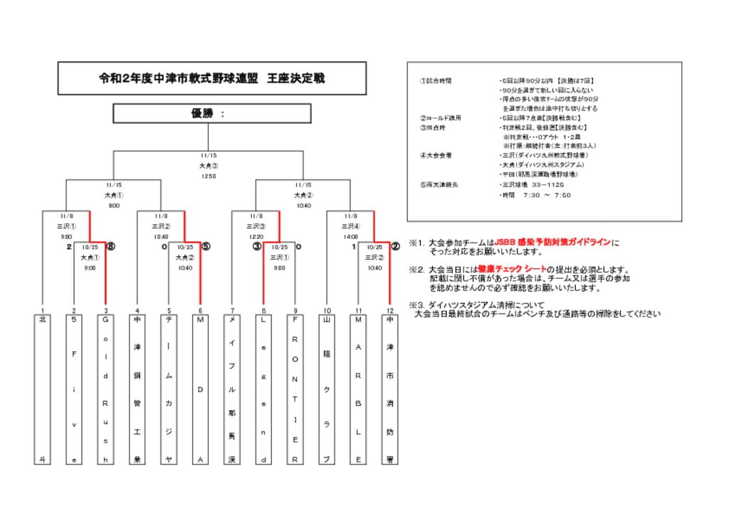 令和２年度王座決定戦③のサムネイル
