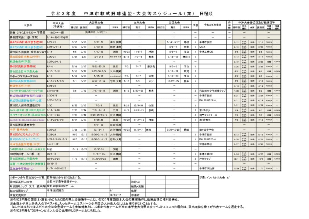 令和３年度大会日程表⑨（総会用)日程順のサムネイル