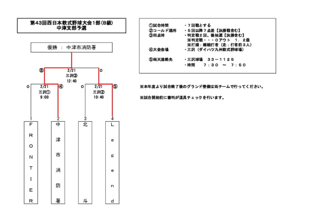 西日本B2021のサムネイル