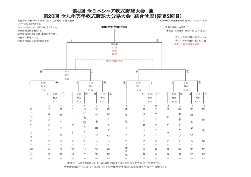 Ｒ３実年大分県大会組合せ表結果のサムネイル